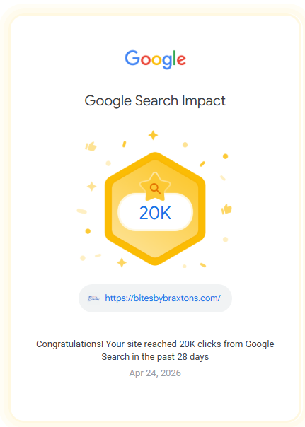 Google Search Impact 20K clicks Apr 24 2026